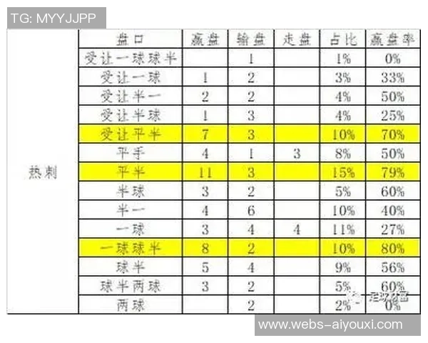 冰岛对战克罗地亚亚洲盘口分析与投注建议详解 冰岛对战克罗地亚亚洲盘口分析与投注建议详解