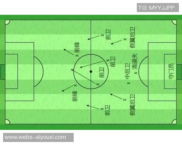 广州足球队盯防策略分析及其在比赛中的成效与不足探讨